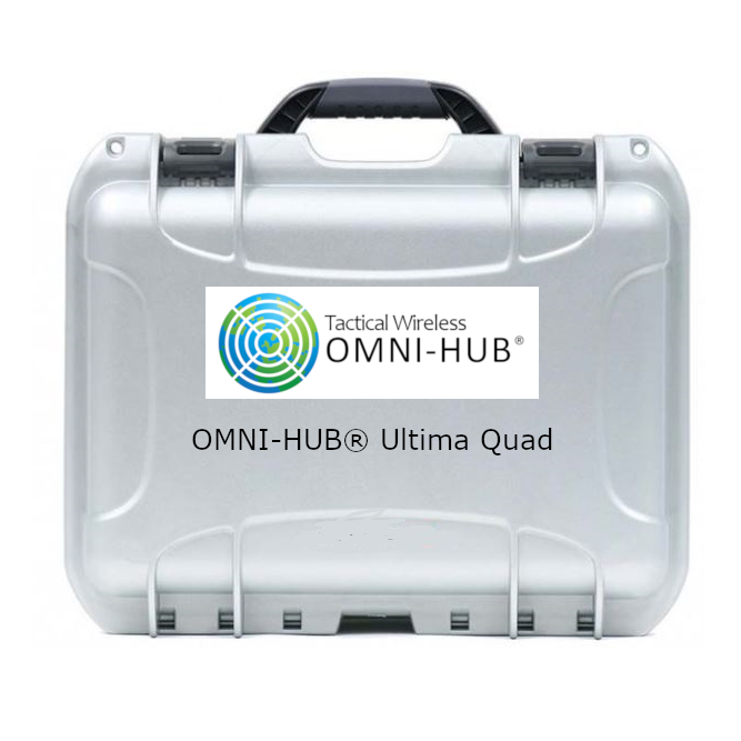 Example OMNI-HUB® Ultima Quad