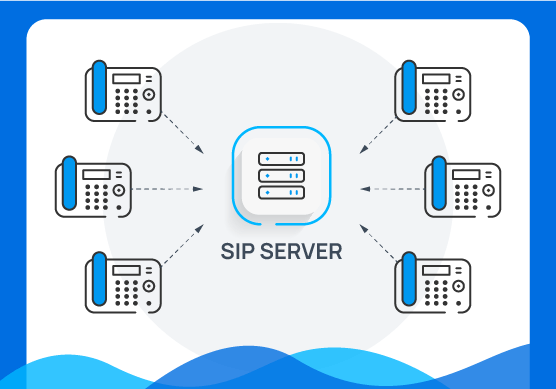 Sip server connections